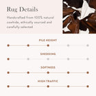 files/Chocolate_White-Details_fcb7cdda-e7ca-4767-aeea-4180e2a8d30e.jpg